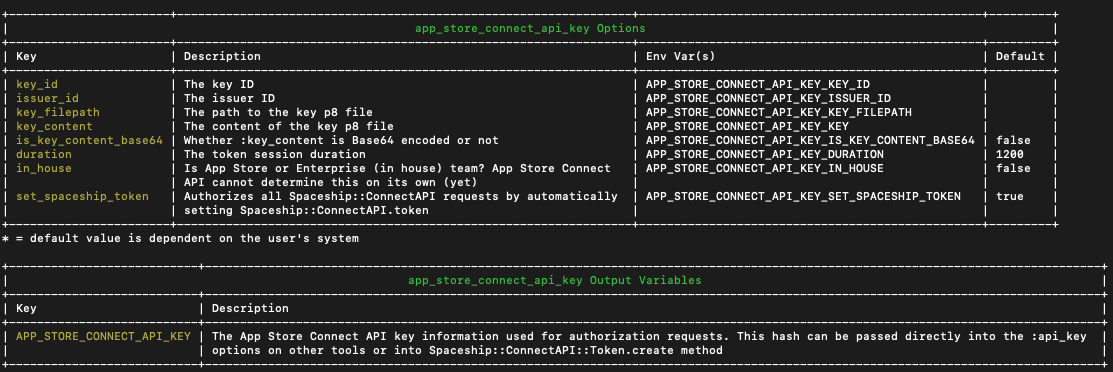 app_store_connect_api_key documentation